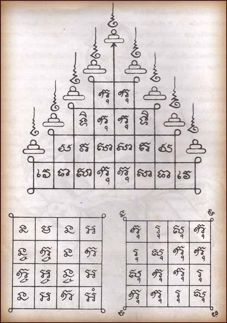 Thai Buddha Amulets Empire